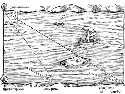 Poprzeczki używane do pomiarów, 1551 autorstwa Unbekannt