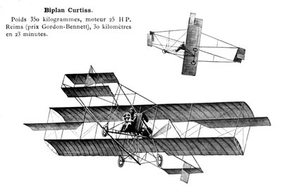 Dwupłatowiec Curtiss, XX wiek autorstwa Unbekannt