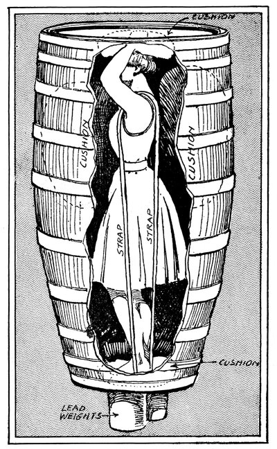 Diagram przedstawiający panią Anne Edson Taylor w beczce, w której zanurzyła się nad wodospadem Niagara, 1901 autorstwa Unbekannt