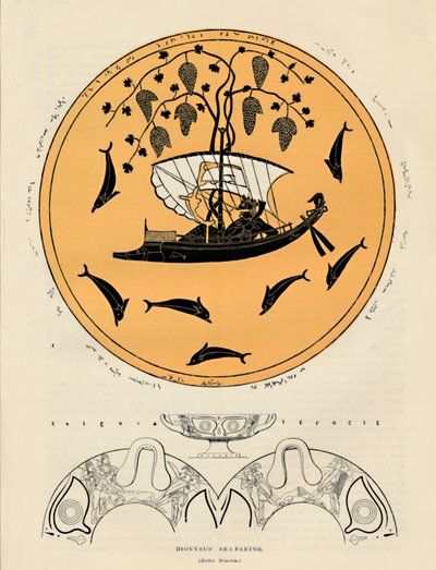 Żegluga Dionizosa, Muzeum Berlińskie, 1886 r. autorstwa Unbekannt