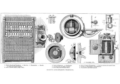 Telefon węglowy Edisona, 1879 autorstwa Unbekannt
