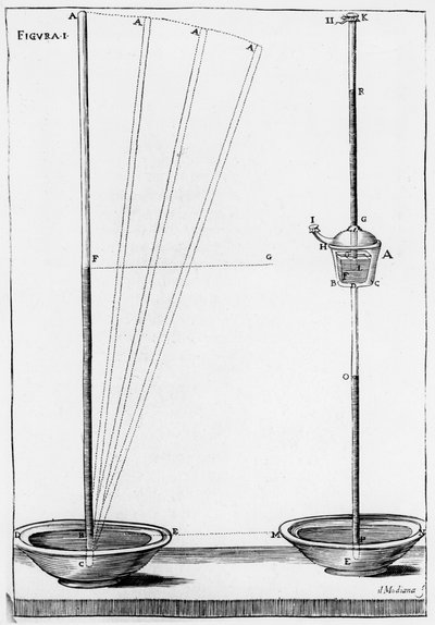 Eksperymentalne barometry używane przez Accademia dell Cimento, Florencja, Włochy, 1691 autorstwa Unbekannt