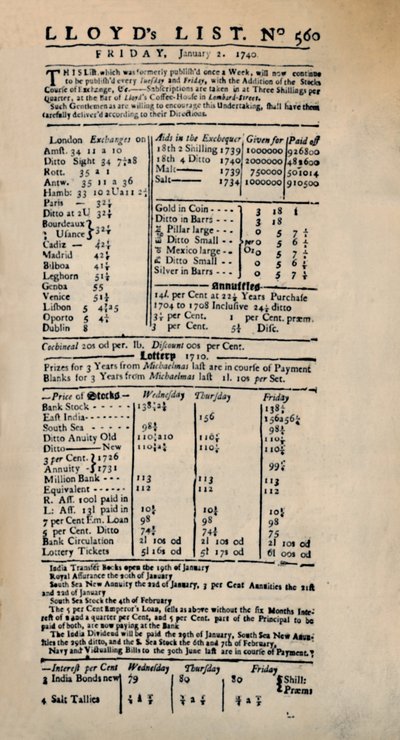 Faksymile najwcześniejszego zachowanego egzemplarza listy Lloyds, c1740, 1928 autorstwa Unbekannt