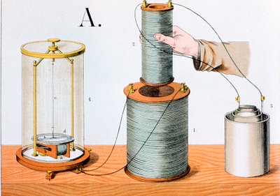 Eksperyment z indukcją elektromagnetyczną Faradaya, 1882 autorstwa Unbekannt