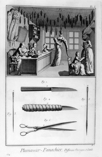 Komoda z piórami, 1751-1777 autorstwa Unbekannt
