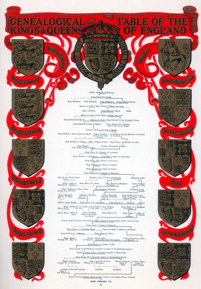 Tablica genealogiczna królów i królowych Anglii, 1902 autorstwa Unbekannt