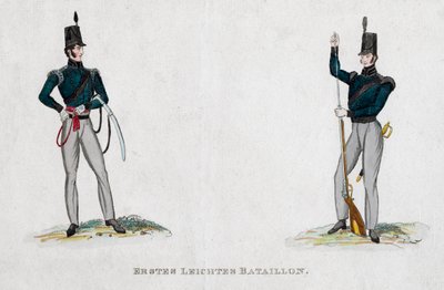 Żołnierze niemieccy z okresu Waterloo, XIX w. autorstwa Unbekannt