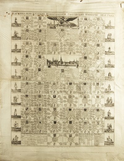 Gubernatorstwa Imperium Rosyjskiego w 1831, 1829 autorstwa Unbekannt
