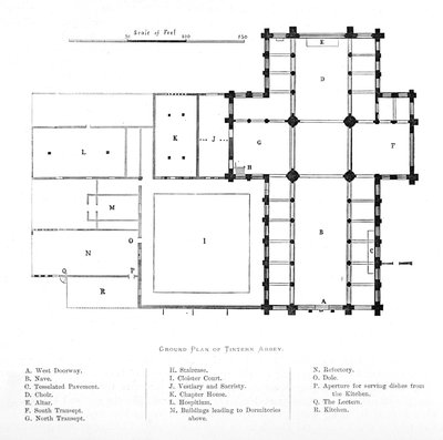 Plan terenu opactwa Tintern, 1897 autorstwa Unbekannt