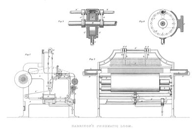 Krosno pneumatyczne Harrisons, 1886 r. autorstwa Unbekannt