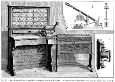 Tabulator Holleritha, 1894 r autorstwa Unbekannt