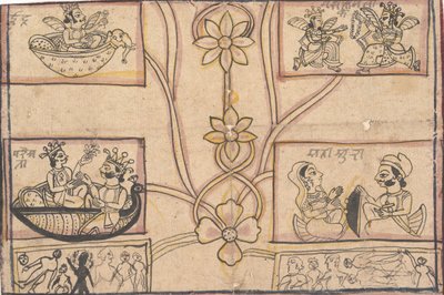 Horoskop z kwiatowymi rysunkami, 1850. autorstwa Unbekannt