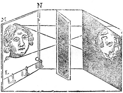 Ilustracja zasady camera obscura, 1671 autorstwa Unbekannt