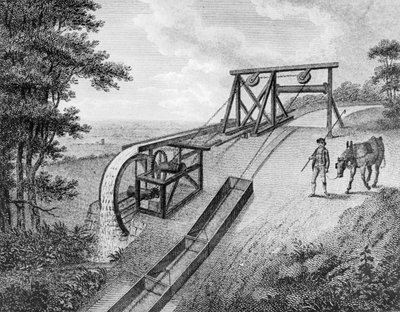 Pochylona płaszczyzna napędzana kołem wodnym w użytkowaniu na kanale, 1796 autorstwa Unbekannt
