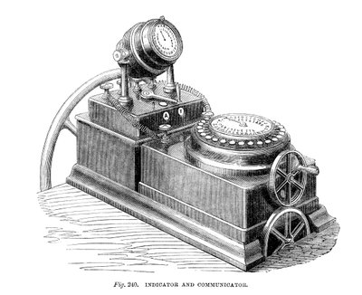 Wskaźnik i komunikator, 1866 autorstwa Unbekannt