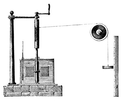 Aparat dżuli do wyznaczania mechanicznego równoważnika ciepła, 1872 autorstwa Unbekannt