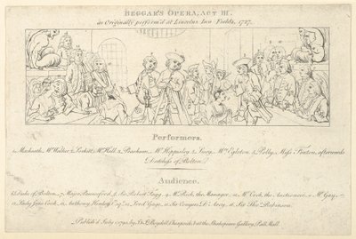 Klucz z listą wykonawców i publiczności do: The Beggars Opera, 1 lipca 1790, 1 lipca 1790. autorstwa Unbekannt