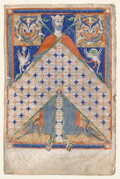 Kartka z Gratians Decretum: Tablica pokrewieństwa, c. 1270-1300. autorstwa Unbekannt