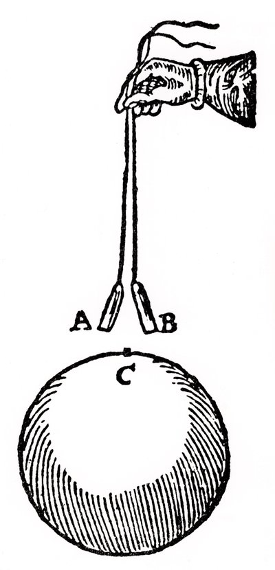 Magnetyzm, 1600. autorstwa Unbekannt