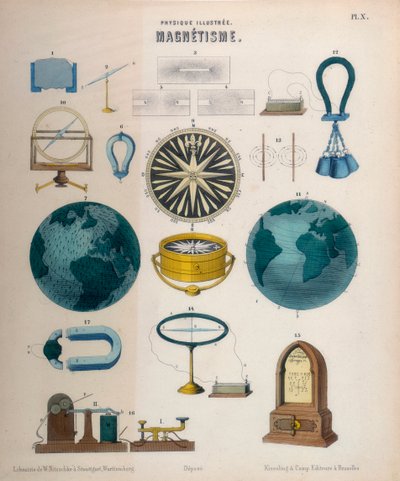 Magnetyzm, ok. 1850 autorstwa Unbekannt