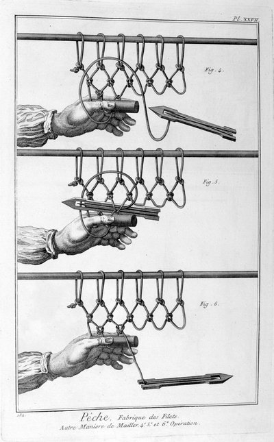 Wykonanie sieci rybackiej, 1751-1777 autorstwa Unbekannt