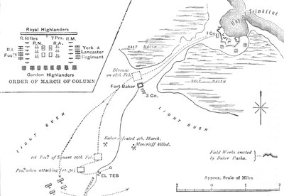 Mapa marszu do El Teb, 28-29 lutego 1884, c1881-85 autorstwa Unbekannt