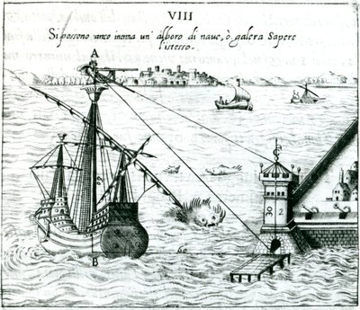 Pomiar odległości od statku do brzegu za pomocą ćwiartki oznaczonej cieniami, 1598 autorstwa Unbekannt