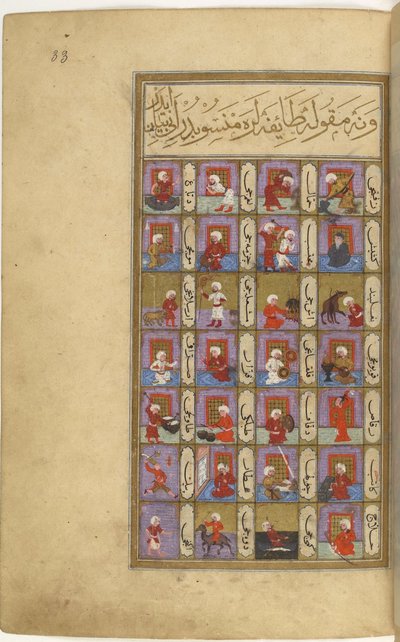 Miniatura z Matâli al-saâdet autorstwa Seyyida Mohammeda ibn Emira Hasana lewa część, 1582 autorstwa Unbekannt