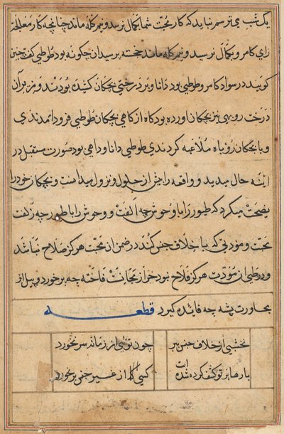 Strona z Opowieści papugi Tuti-nama: strona tekstowa, c. 1560. autorstwa Unbekannt