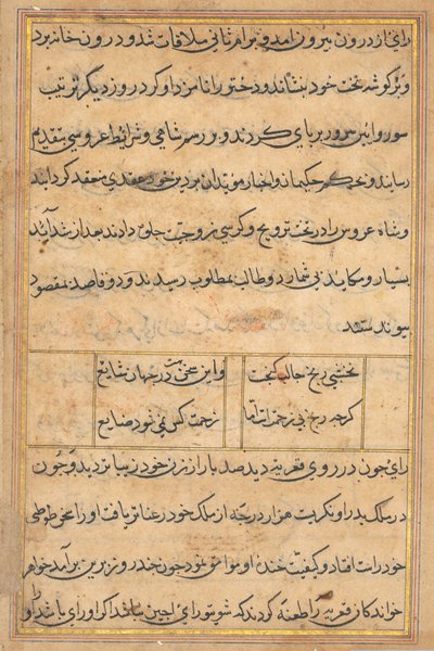 Strona z Opowieści papugi Tuti-nama: strona tekstowa, c. 1560. autorstwa Unbekannt