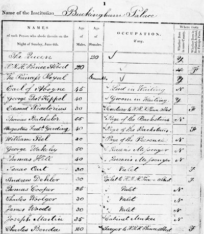 Strona ze spisu powszechnego pałacu Buckingham z 1841 r. autorstwa Unbekannt