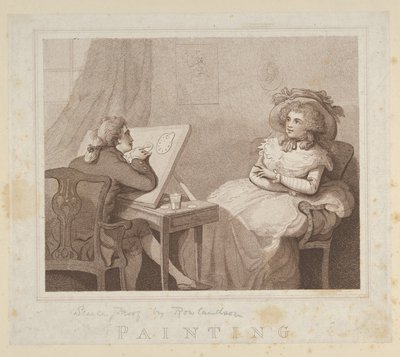 Malarstwo, 1784., 1784 . autorstwa Unbekannt