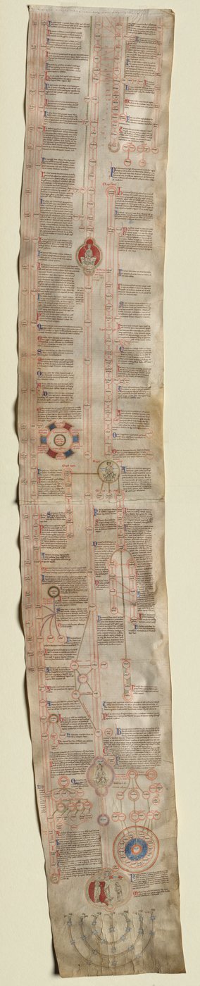 Piotr z Poitiers Kompendium Historiae w Genealogia Christi, c. 1220 autorstwa Unbekannt