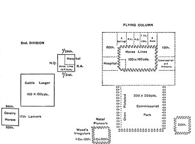 Plan Laagers na marsz do Ulundi, 4 lipca 1879, c1880. autorstwa Unbekannt