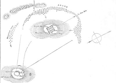 Plan bitwy pod Abu Kru, 19 stycznia 1885, c1885 autorstwa Unbekannt