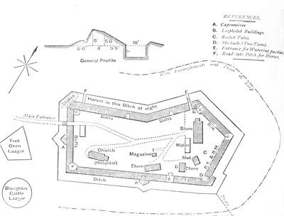 Plan fortu w Etschowe, ok. 1880 autorstwa Unbekannt