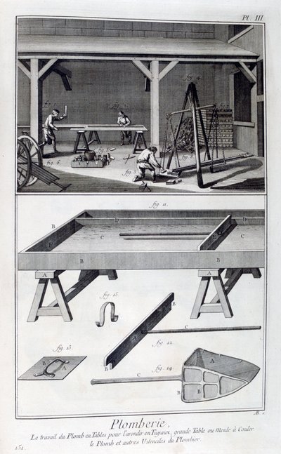 Hydraulika, 1751-1777 autorstwa Unbekannt