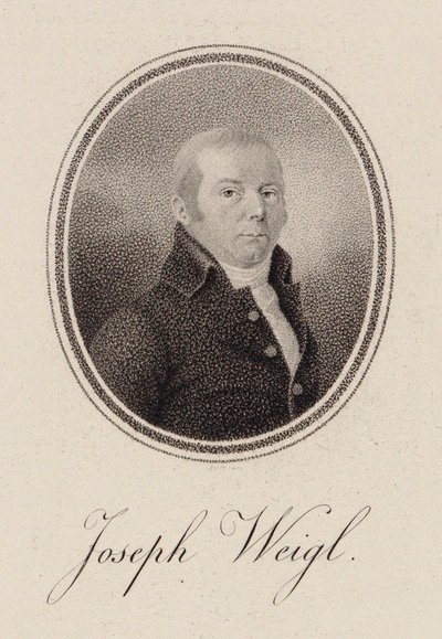 Portret wiolonczelisty Josepha Franza Weigla 1740-1820 , ok. 1930 r. 1785. autorstwa Unbekannt