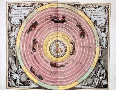 Ptolemejski geocentryczny, wyśrodkowany na Ziemi system Wszechświata, 1708 autorstwa Unbekannt