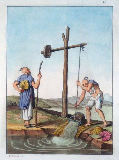 Podnoszenie wody za pomocą shaduf, Chiny, 1825-1835 autorstwa Unbekannt