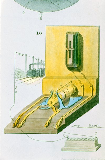Widok z tyłu elektrycznego telegrafu kolejowego Charlesa Wheatstonesa, 1850 r autorstwa Unbekannt