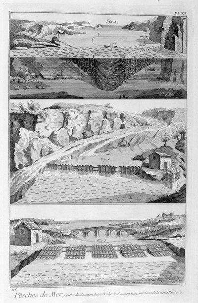 Połów łososia, 1751-1777 autorstwa Unbekannt