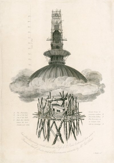 Obserwatorium Samuela Rawlsa, Katedra św. Pawła, Londyn, 1821 autorstwa Unbekannt