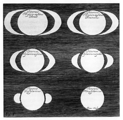 Seria obserwacji planety Saturn, 1656 autorstwa Unbekannt