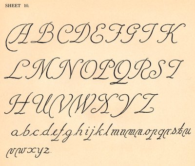 Arkusz 10, z teki alfabetów, 1929 autorstwa Unbekannt