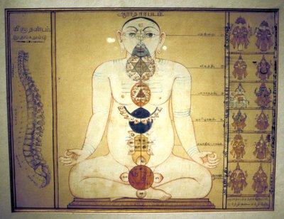 Sześć czakr reprezentujących sploty ludzkiego ciała, Tanjore, Tamil Nadu, ok. 1850 autorstwa Unbekannt