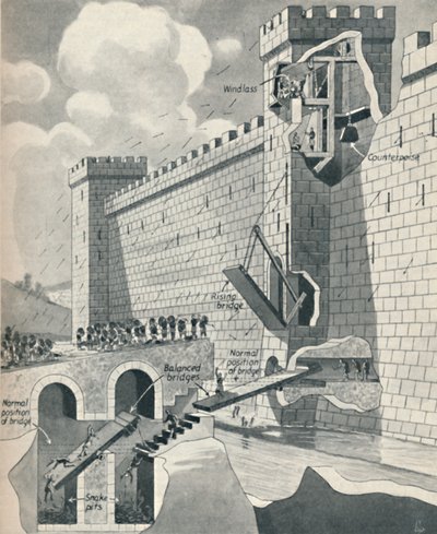 Niektóre cudowne metody obrony średniowiecznych zamków, ok. 1934 r. autorstwa Unbekannt