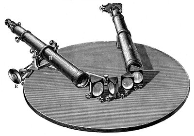 Spektroskop, 1872 autorstwa Unbekannt