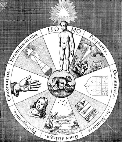 Streszczenie sztuki wróżbitów, 1617-1619 autorstwa Unbekannt