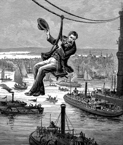 Testowanie kabli na Brooklyn Bridge, c1900 autorstwa Unbekannt